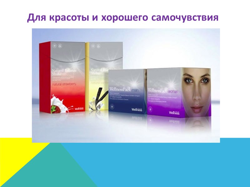 Для красоты и хорошего самочувствия